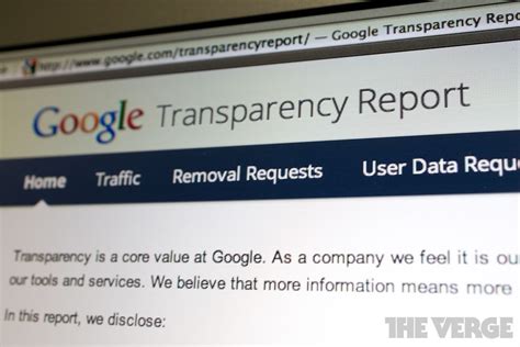 bitchesgiels|Google Transparency Report